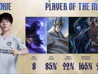 28圈体育-Rookie在日本队比赛中连败，高光表现引发热议！的简单介绍